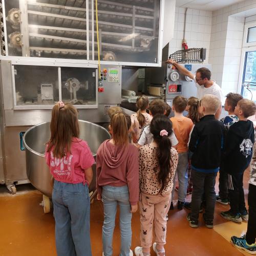 Bäckerei 1. Klasse 2024
